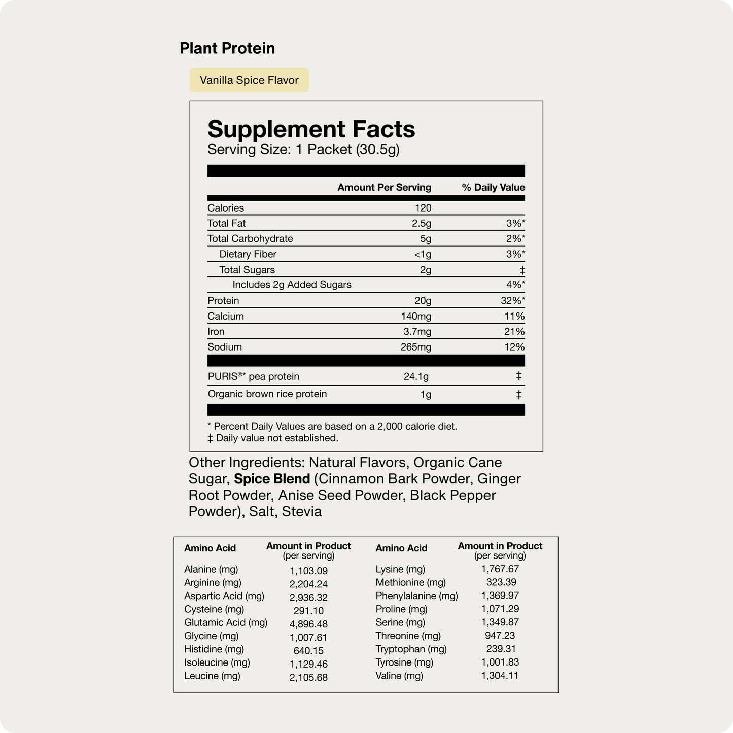 Momentous 100% Plant Protein 10-Travel Packs