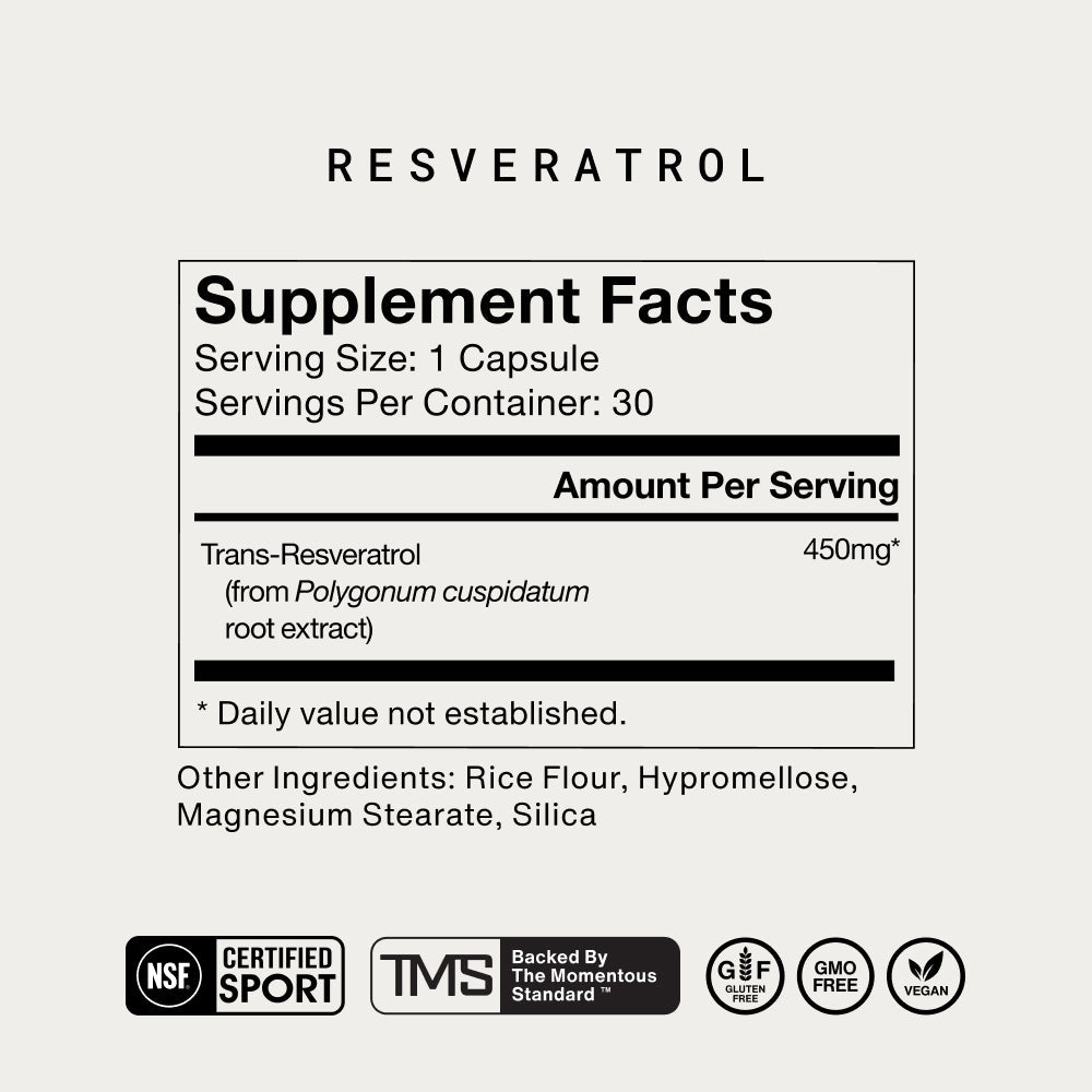 Momentous Resveratrol
