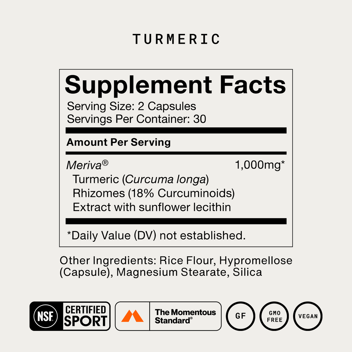 Momentous Turmeric