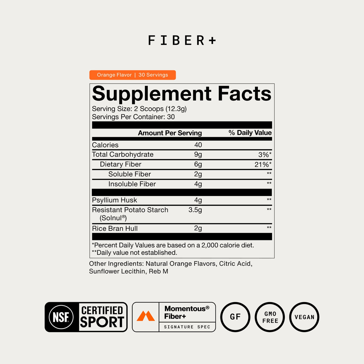 Momentous Fiber+