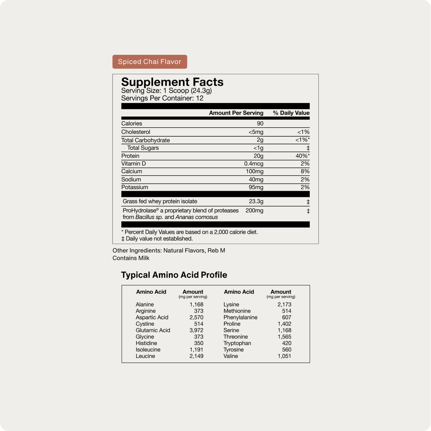 Momentous Whey Protein Isolate - Flavor Series