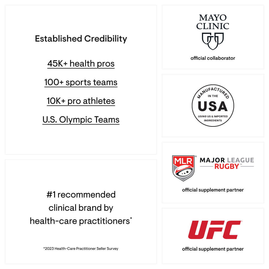 Thorne Advanced Testosterone Support - Sports Nutrition Experts