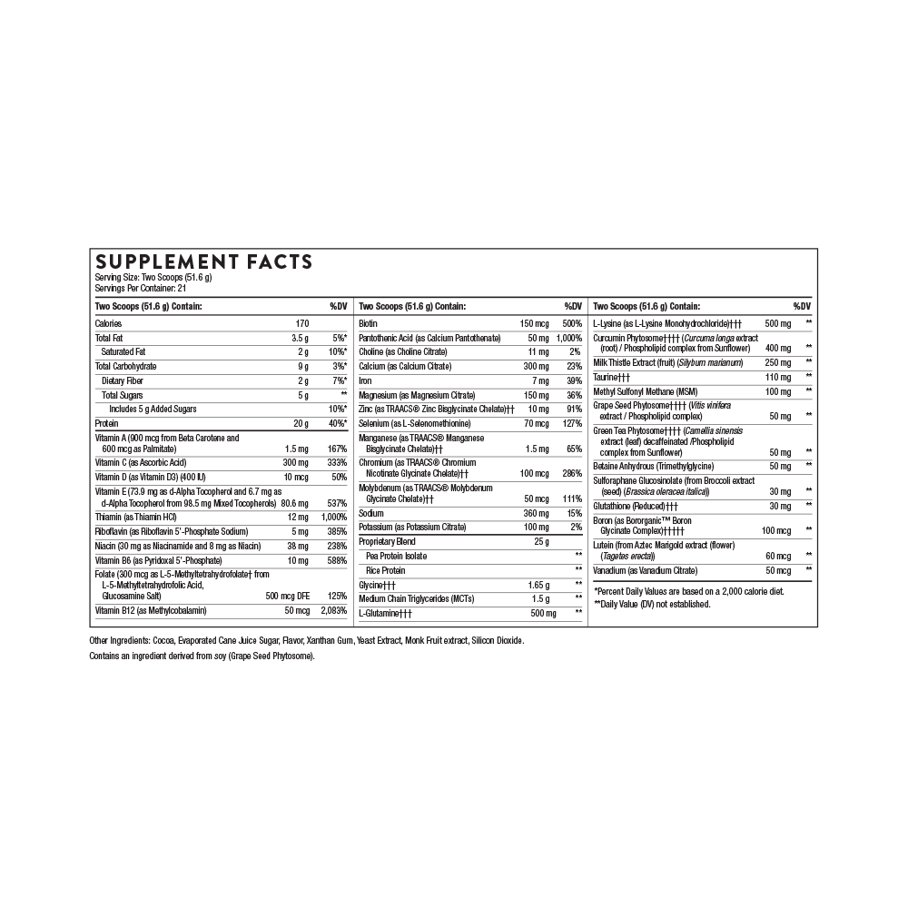 Thorne MediClear-SGS