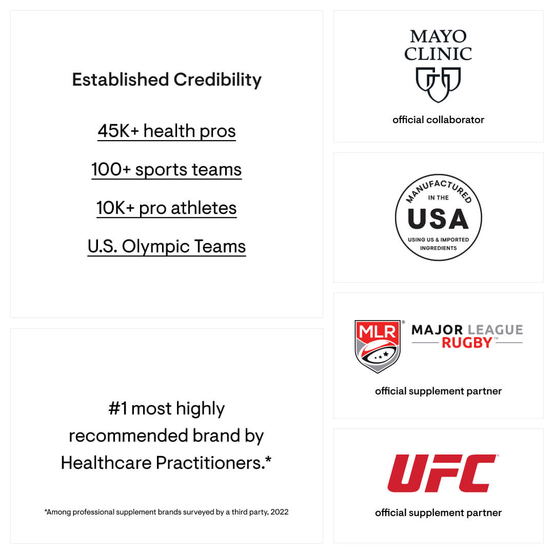 Thorne Iron Bisglycinate - Sports Nutrition Experts