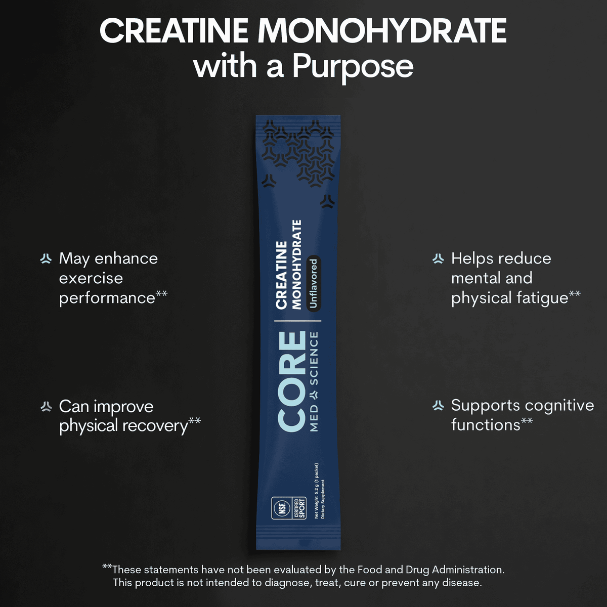 Creatine Pack Creatine Monohydrate (45 Single-Serve Stick Packs) – Sports Nutrition ...