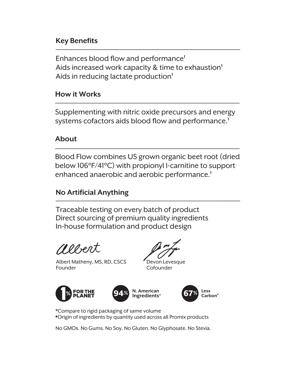 Promix Blood Flow Berry Beets