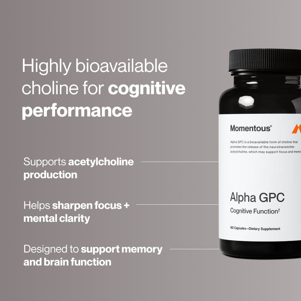 Momentous Alpha GPC