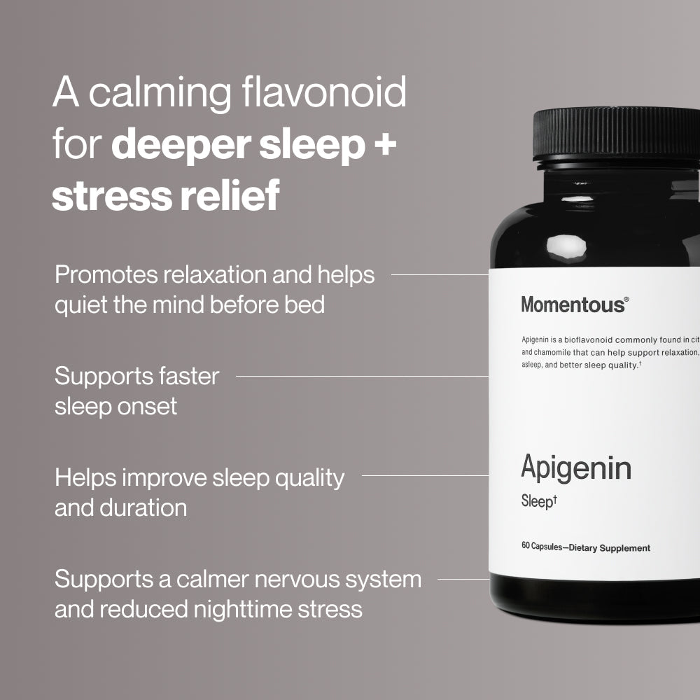 Momentous Apigenin