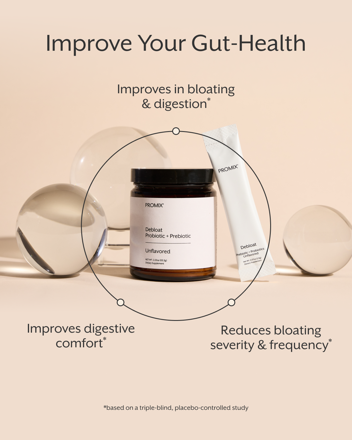 Tropical Mango Debloat: Prebiotic + Probiotic