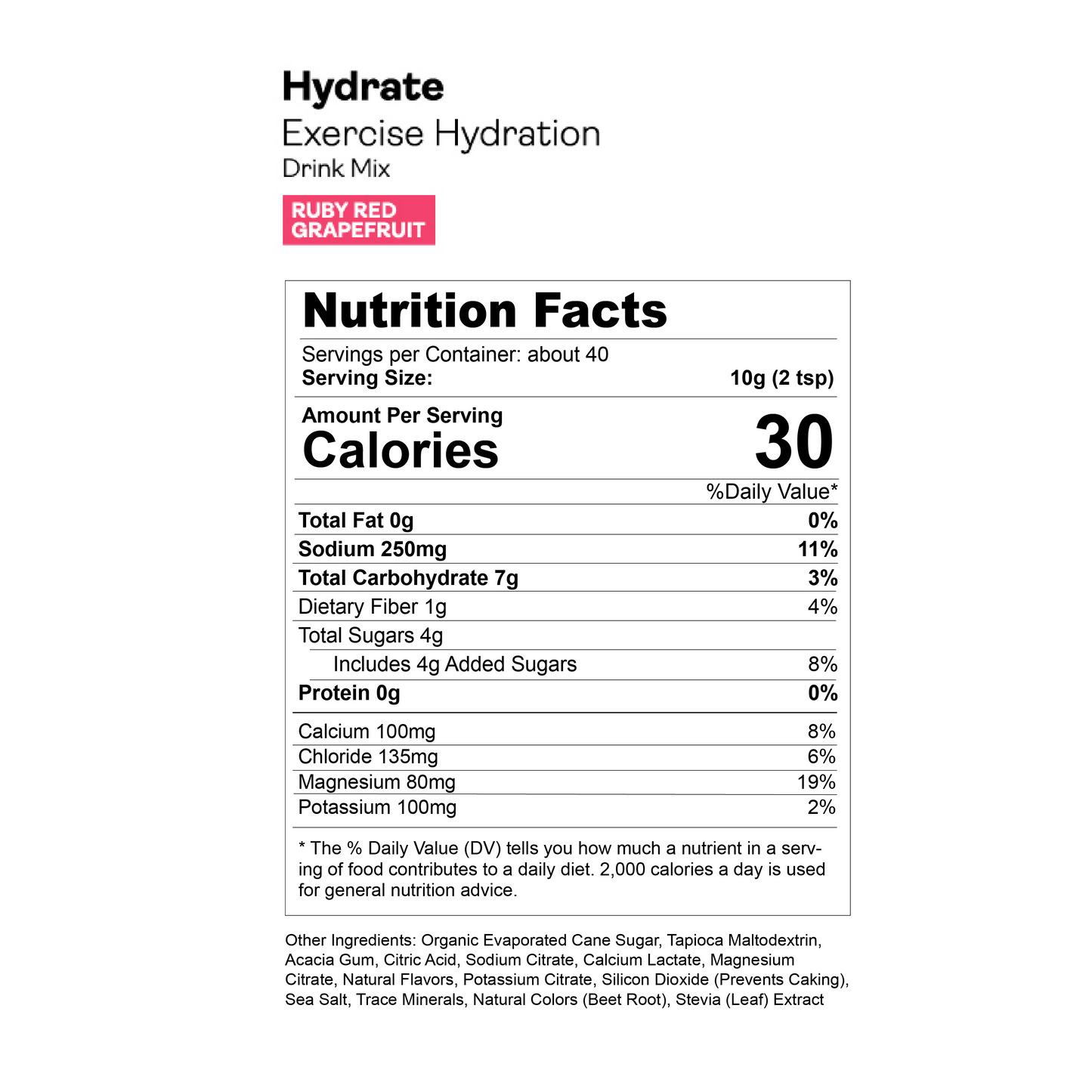 Gnarly Hydrate