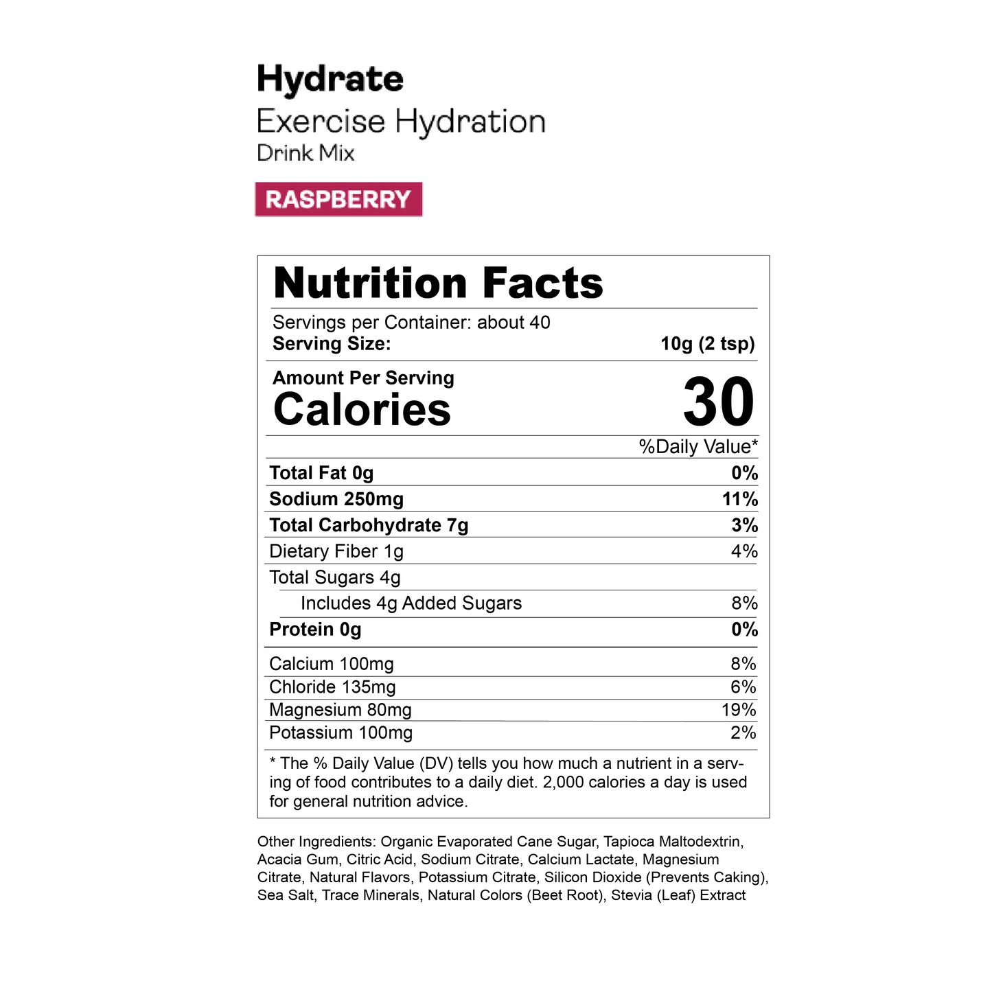 Gnarly Hydrate