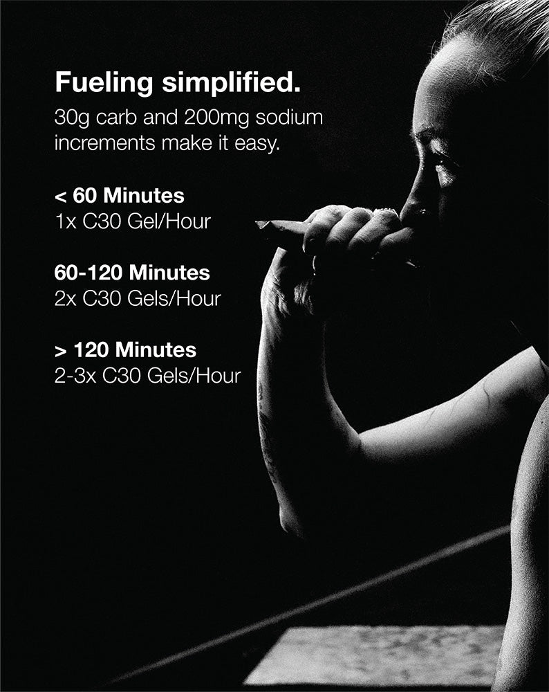 C30 Energy Gel