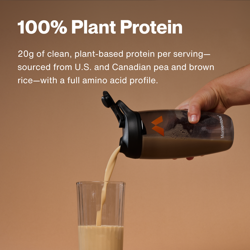 Momentous 100% Plant Protein 10-Travel Packs