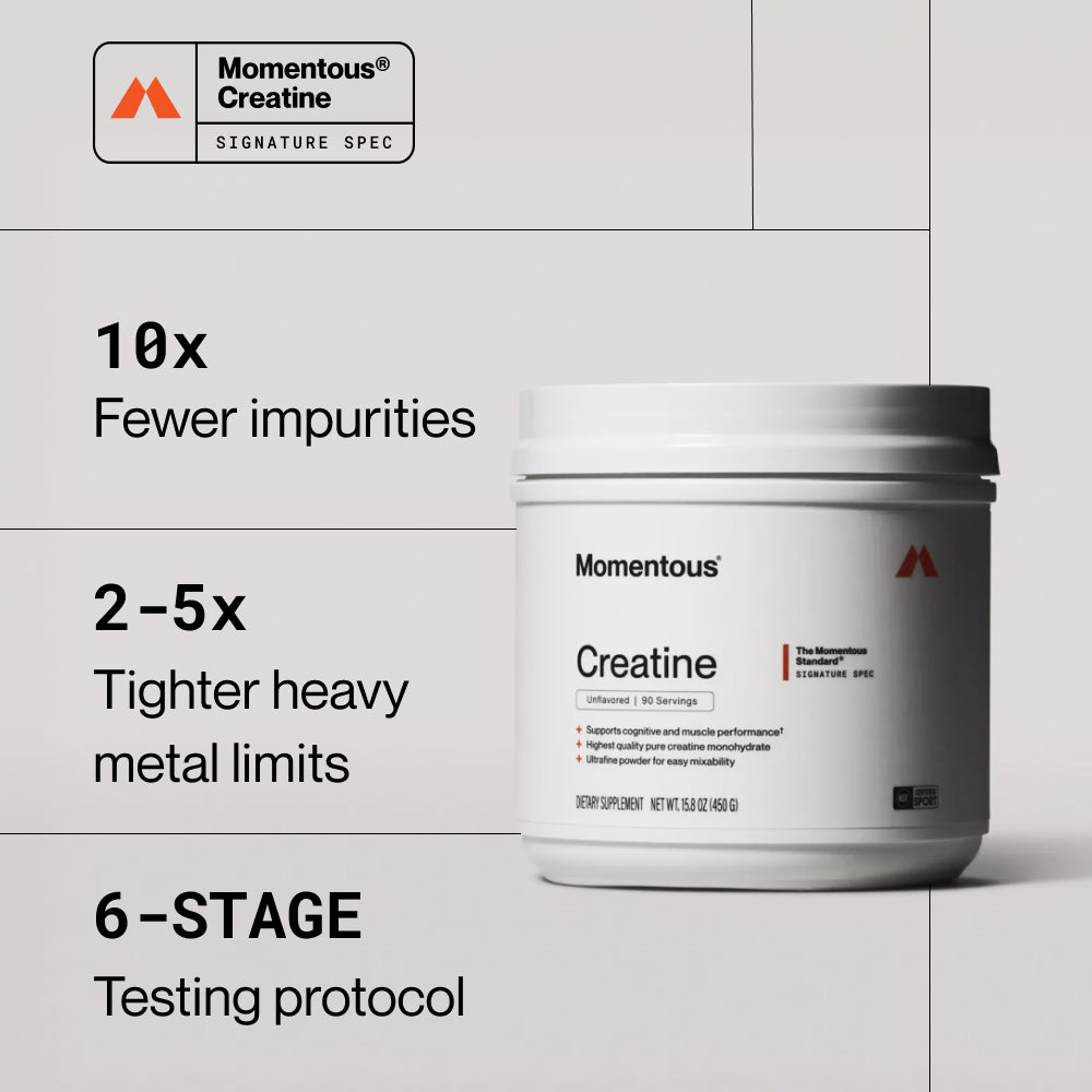 Momentous Creatine