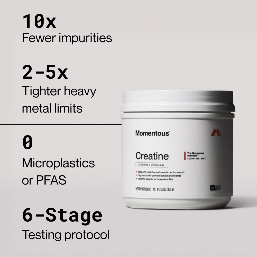 Momentous Creatine