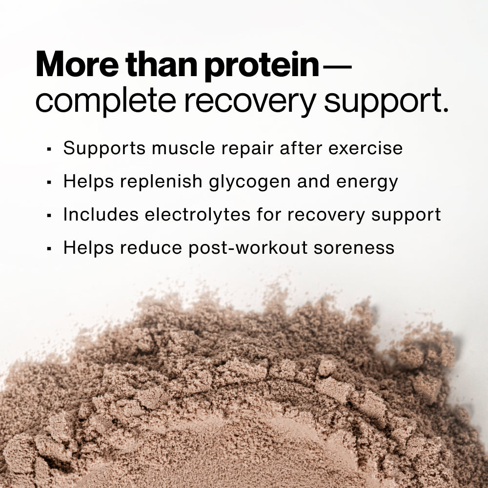 Momentous Recovery