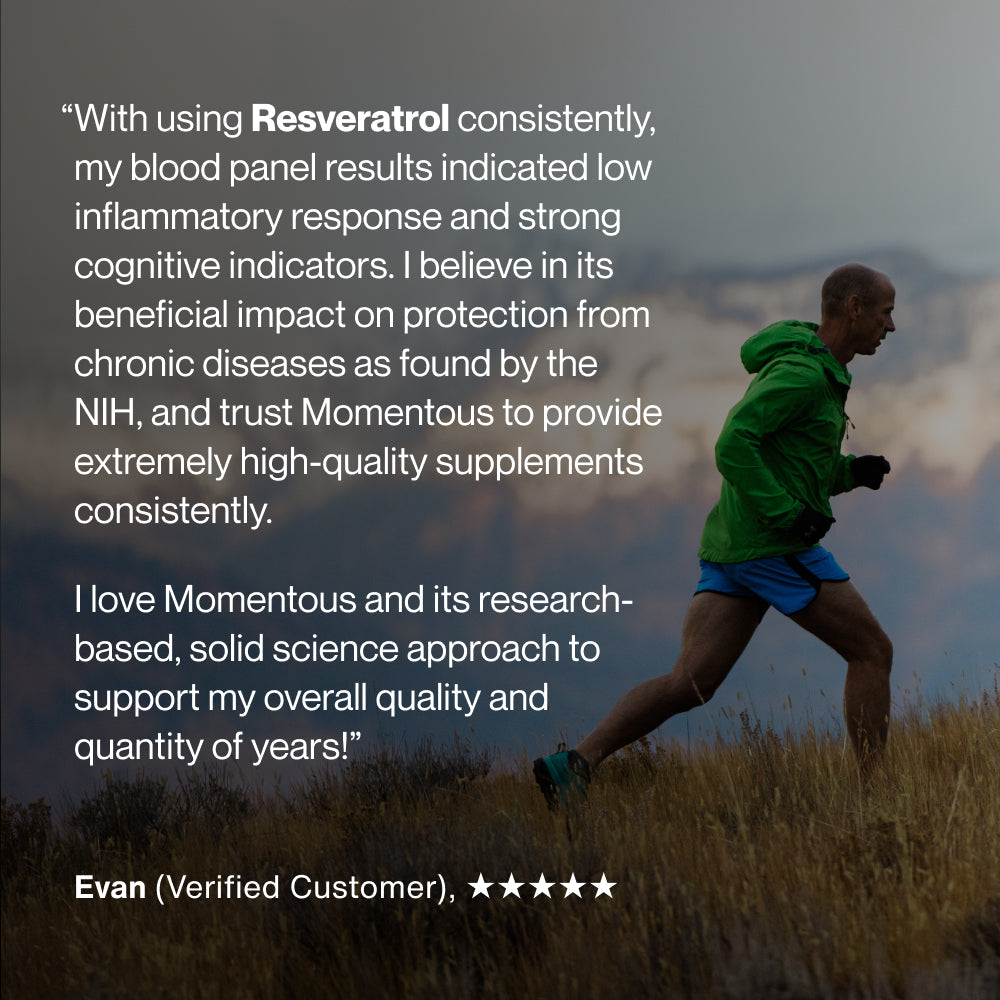 Momentous Resveratrol