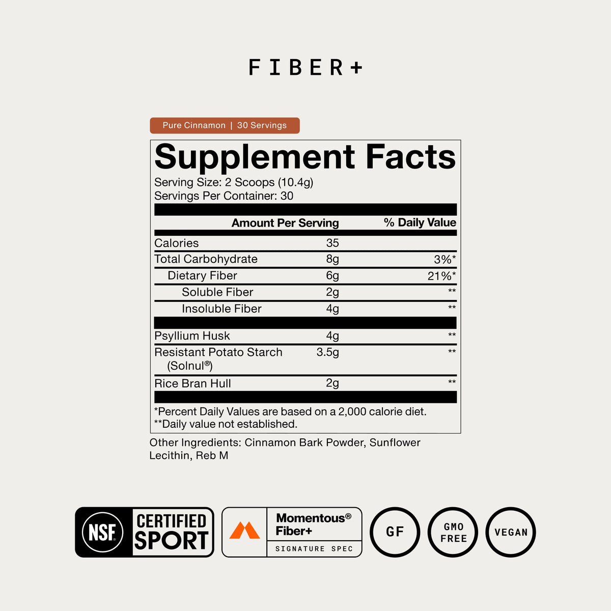 Momentous Fiber+