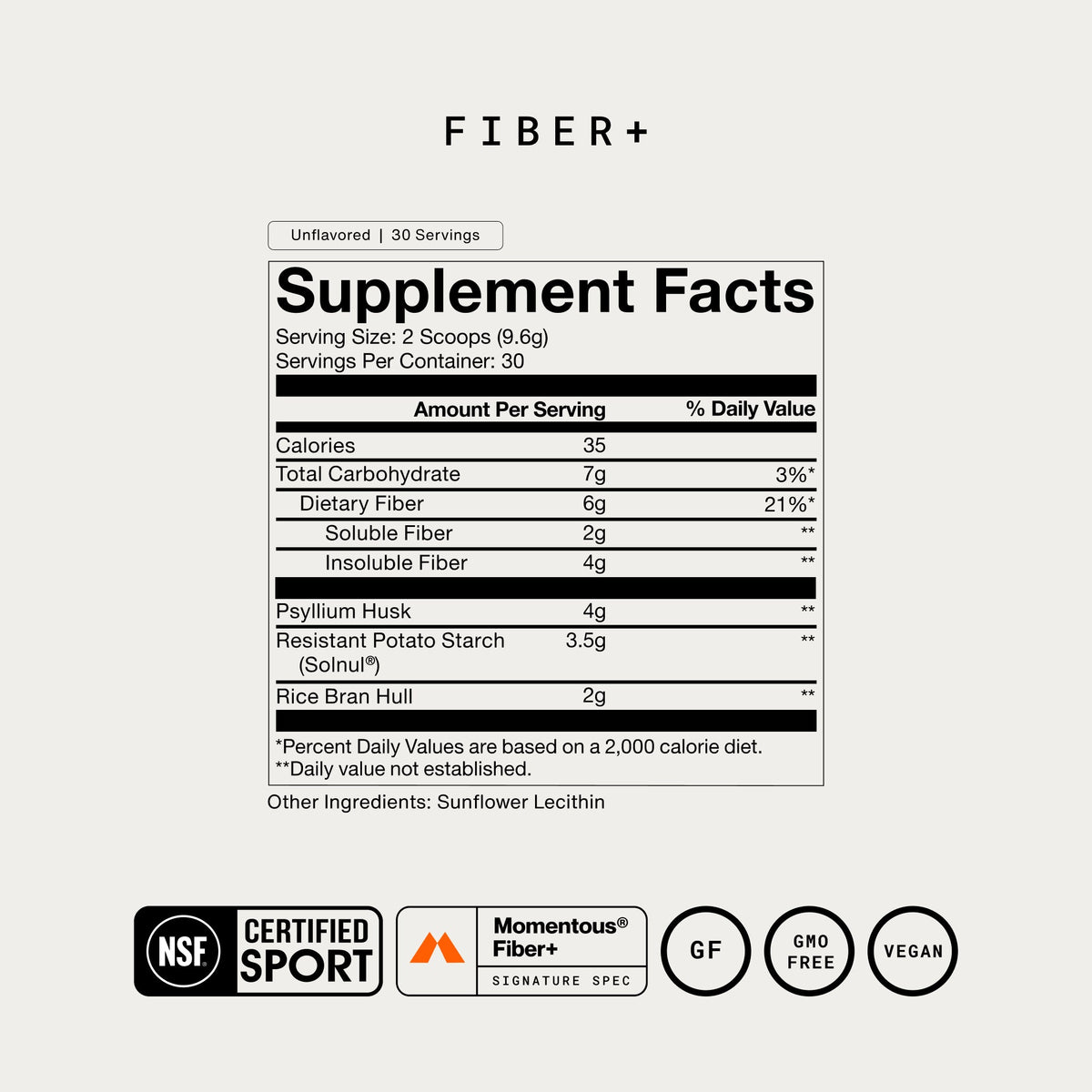 Momentous Fiber+