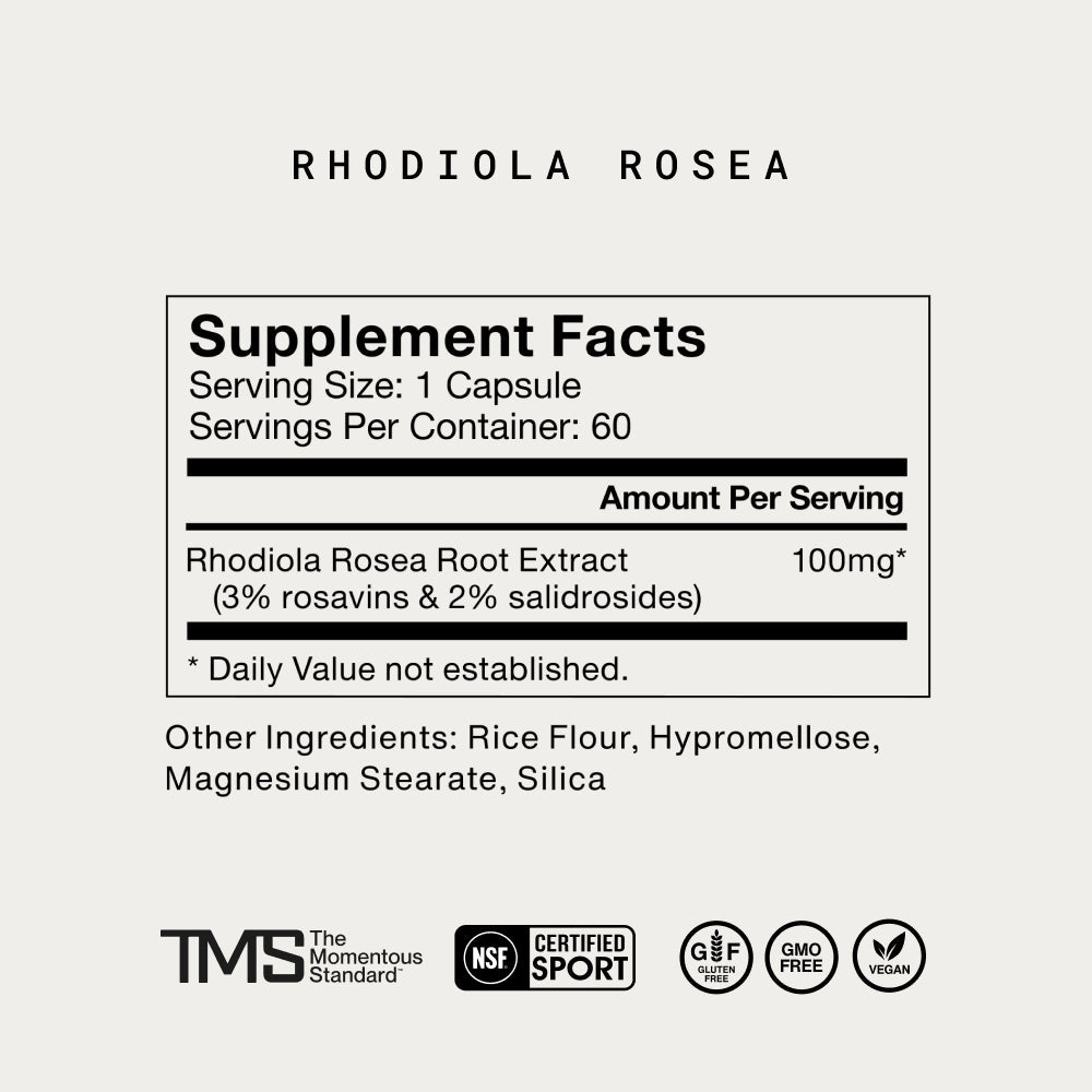 Momentous Rhodiola Rosea