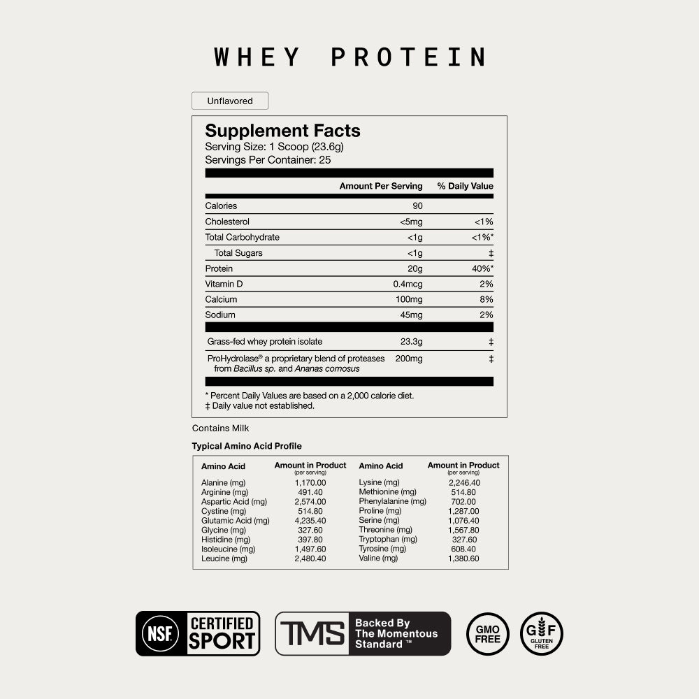 Momentous Grass-Fed Whey Protein Isolate Powder