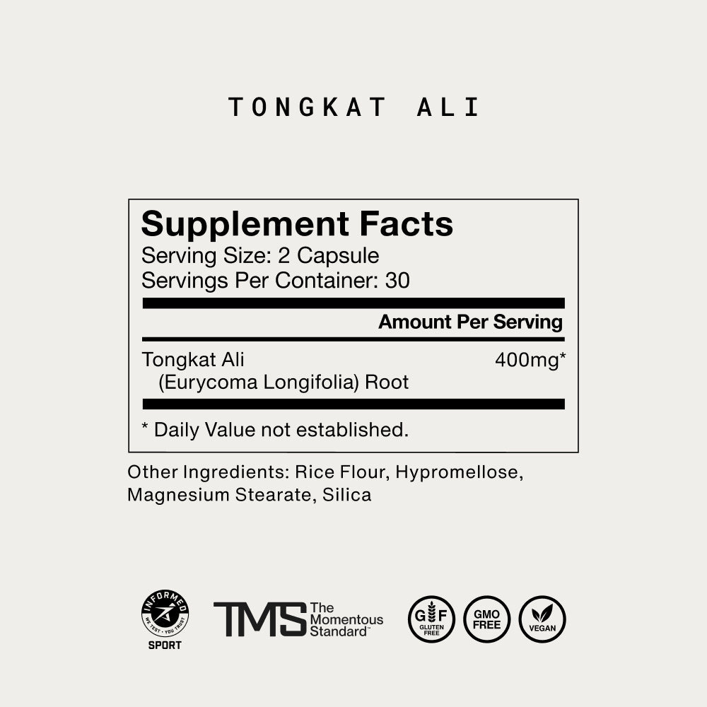 Momentous Tongkat Ali