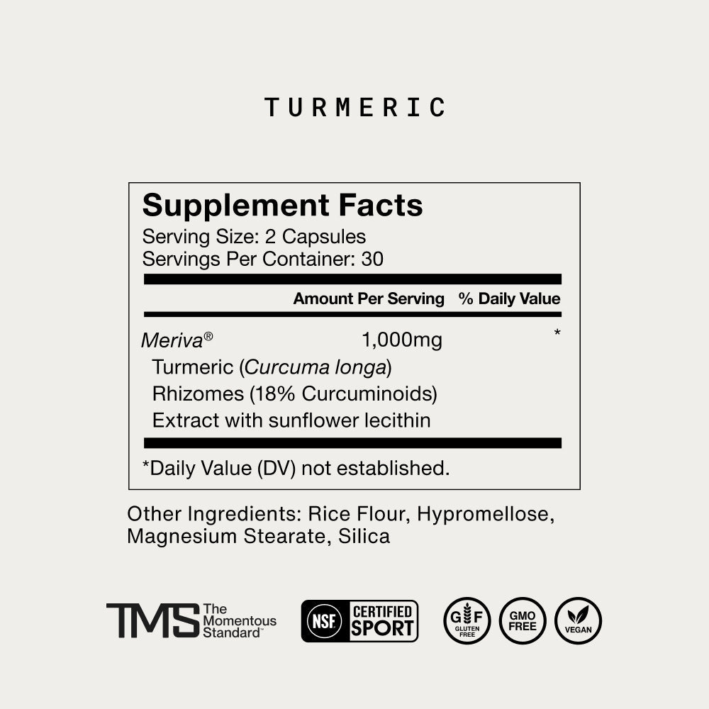 Momentous Turmeric