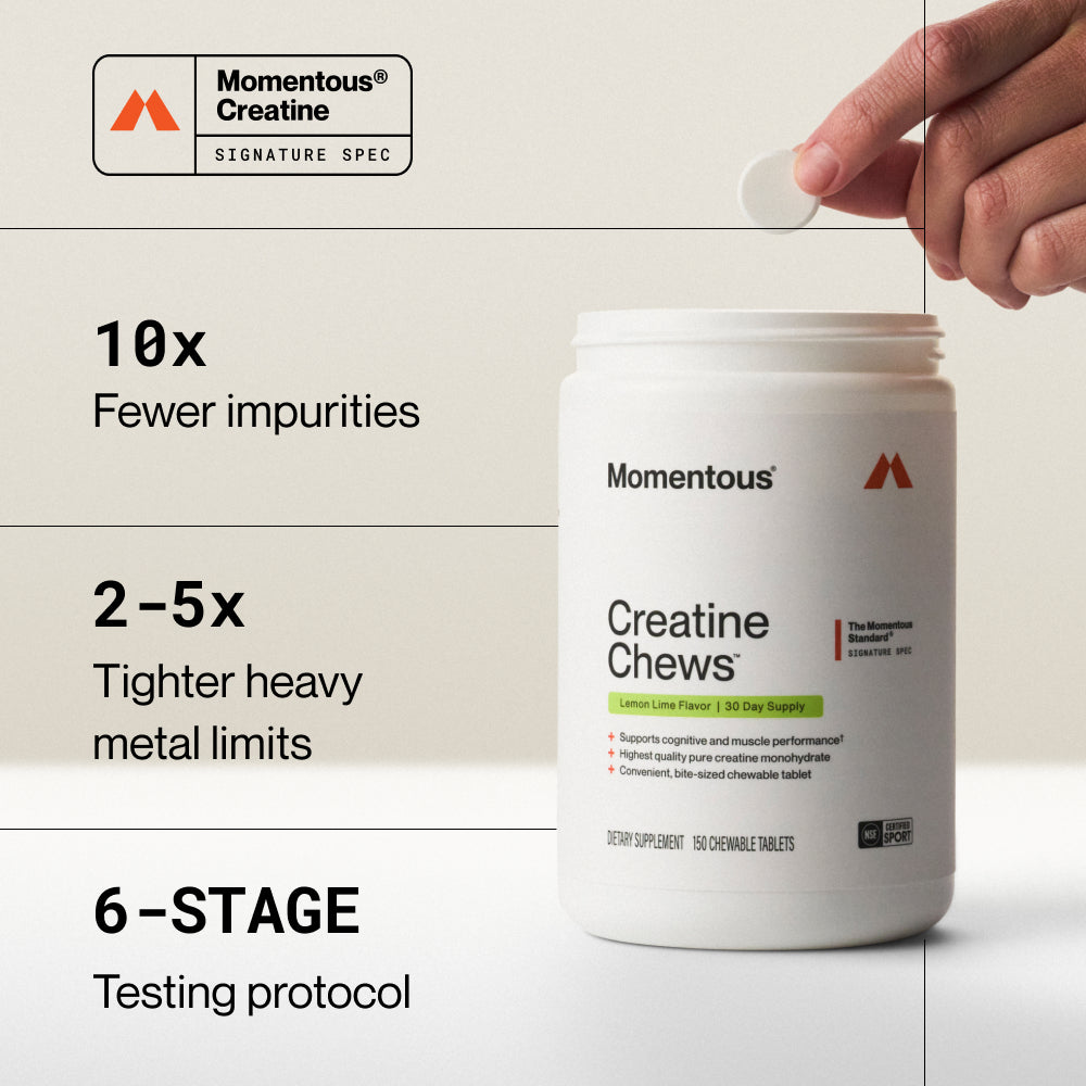 Creatine Chews