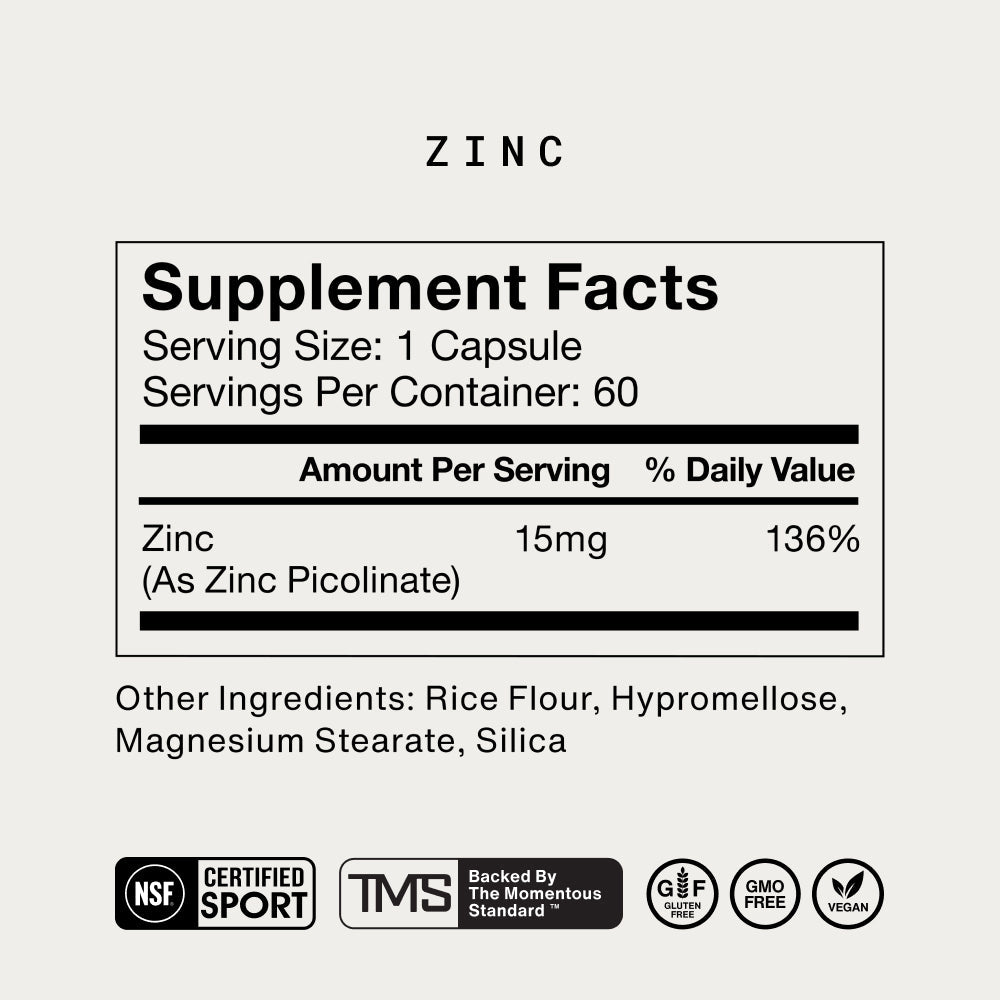 Momentous Zinc