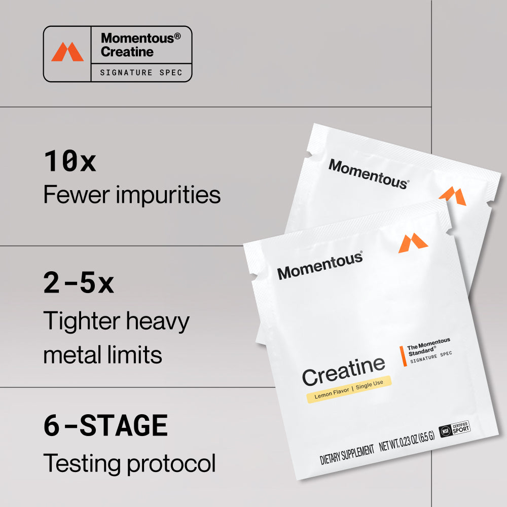 Momentous Creatine 15-Travel Packs