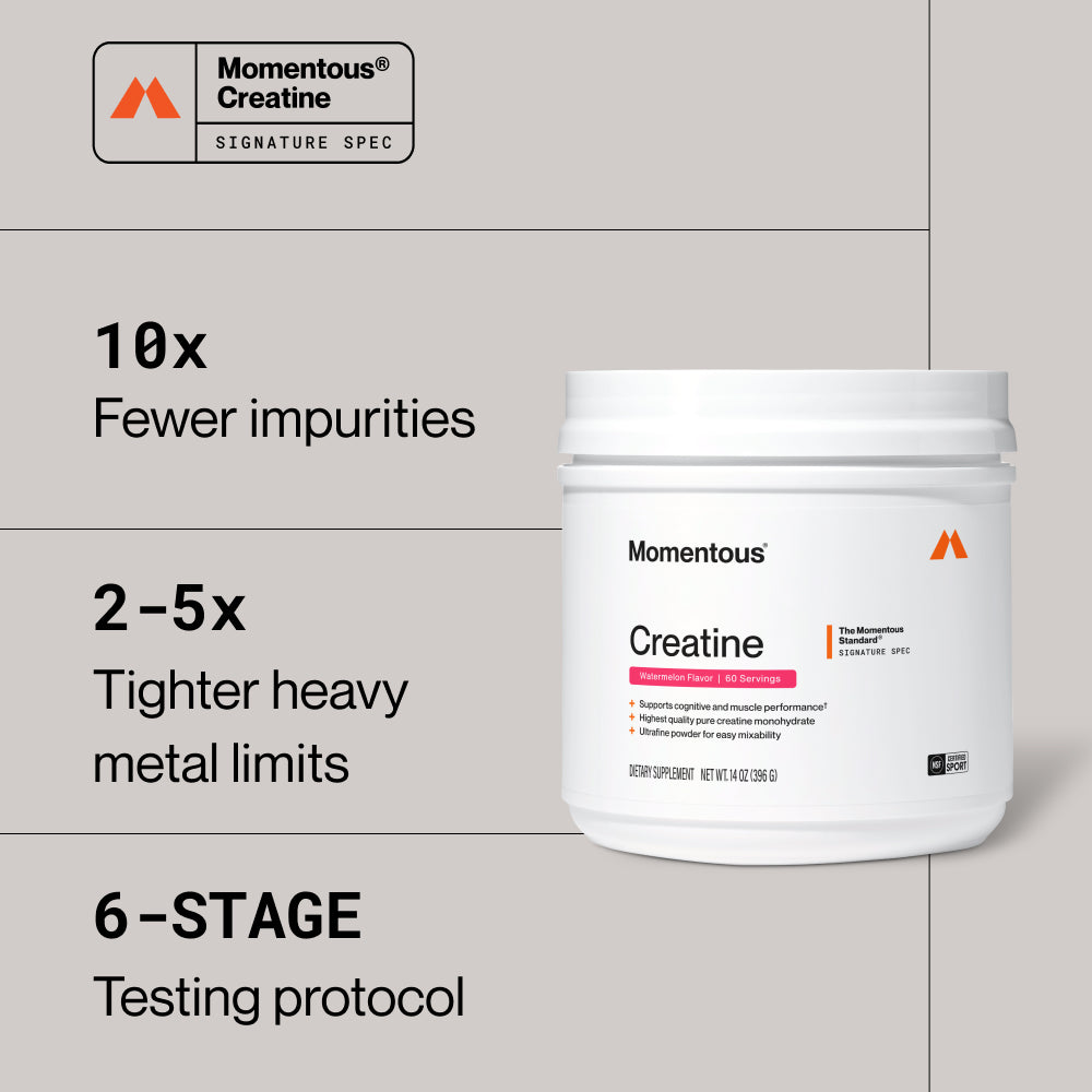 Momentous Creatine - 60 Servings