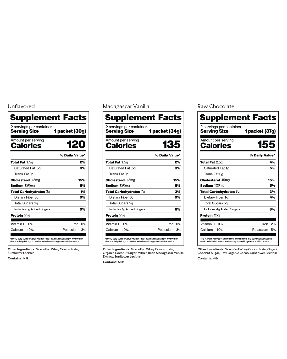 Promix Whey Protein Powder Variety Pack