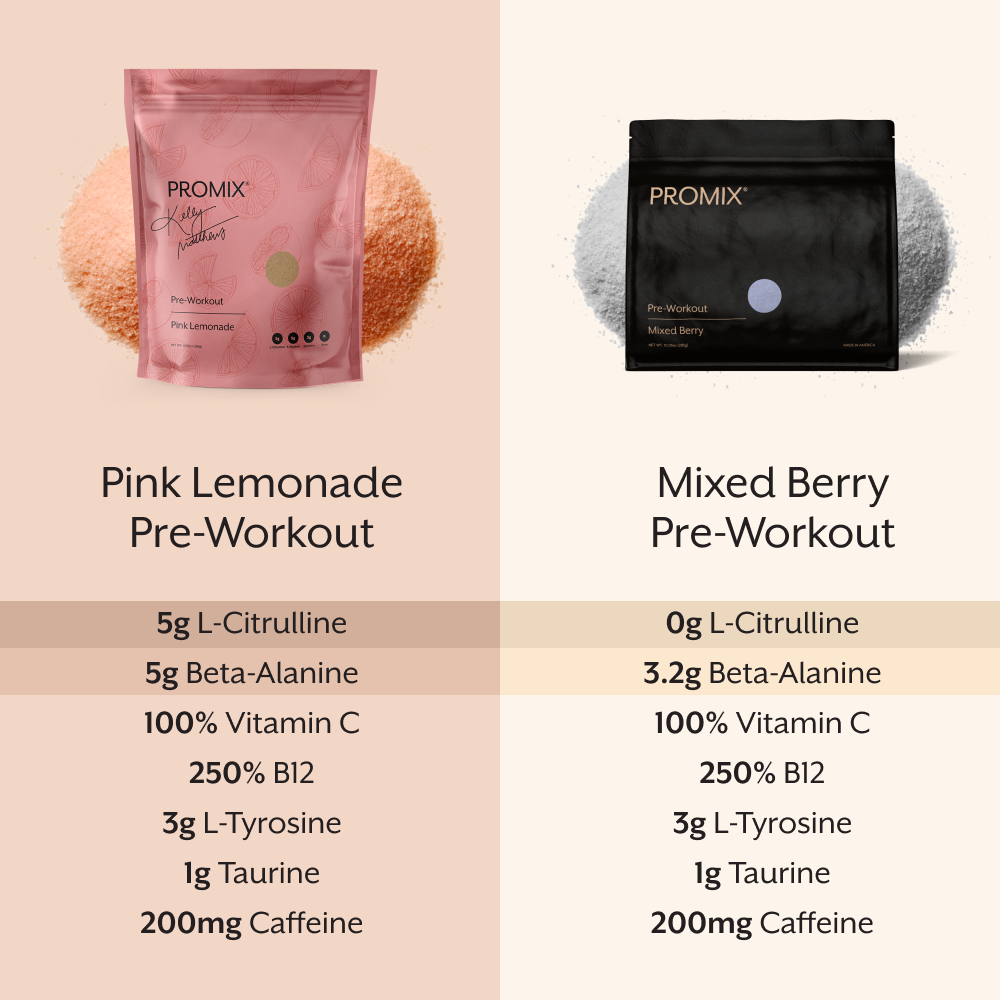 Promix Pre-workout