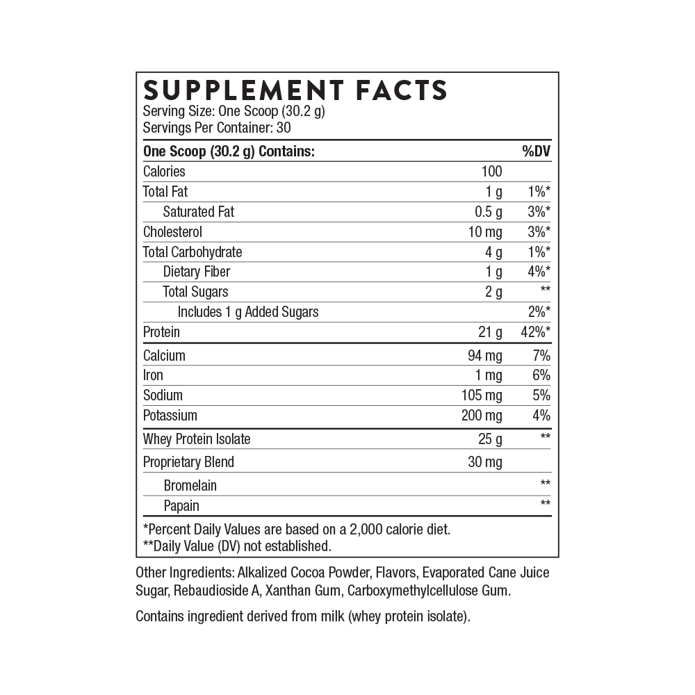 Thorne Whey Protein Isolate - Sports Nutrition Experts